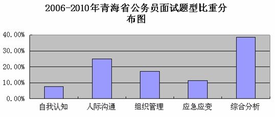 2011ຣʡ(w)Tпԇ