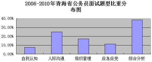 2011ຣʡ(w)Tпԇ