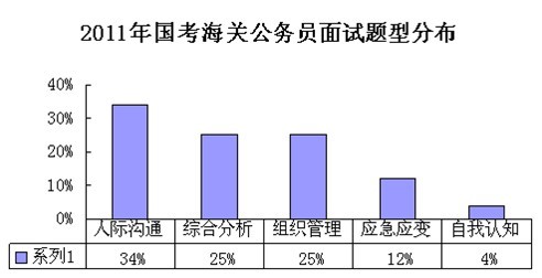 2012PՆTԇ俼ָ