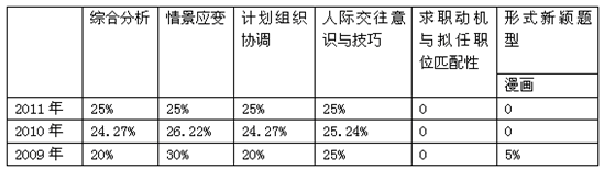 2012걱йՆTԇ俼ָ