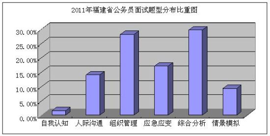 2012긣ʡՆTпԇ