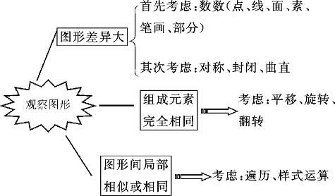 2012깫(w)T(lin)Мy(c)Д俼ָ(do)