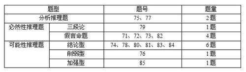 x2011갲ʡ(w)TԇМy}