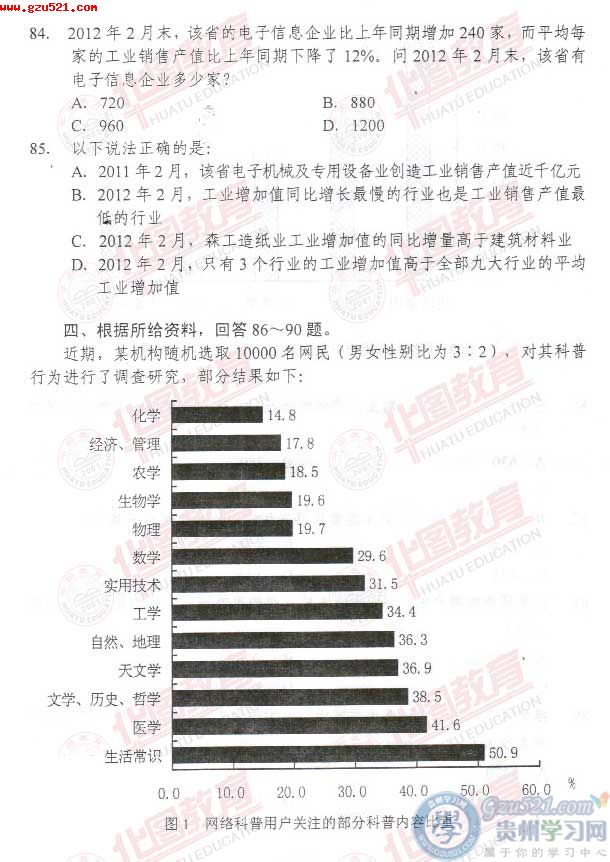 2012ʡ(j)]O(jin)ܙC(j)(gu)(w)TԇМy(c)}